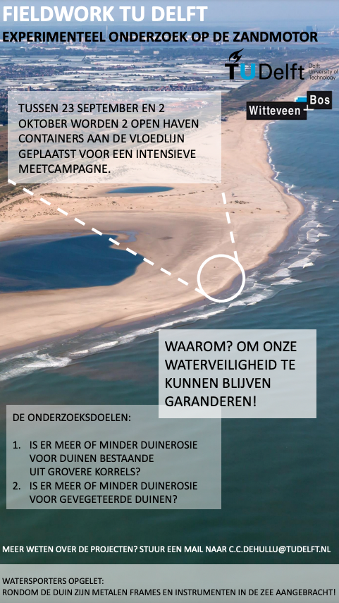 Foto met informatie over het onderzoek van TU Delft.